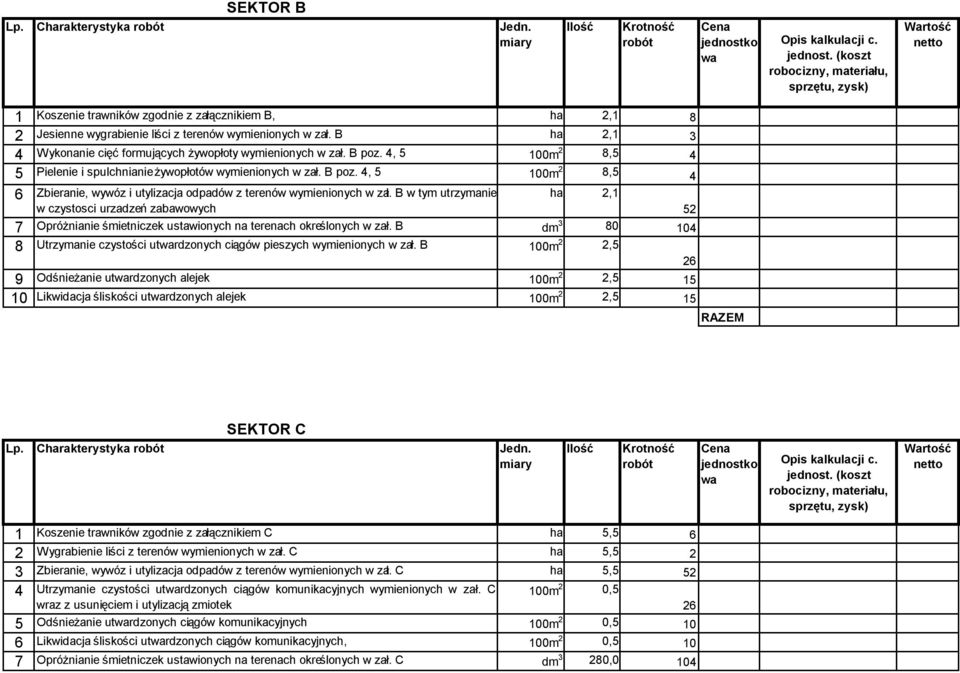 B w tym utrzymanie ha 2,1 w czystosci urzadzeń zabawowych 7 Opróżnianie śmietniczek ustawionych na terenach określonych w zał.