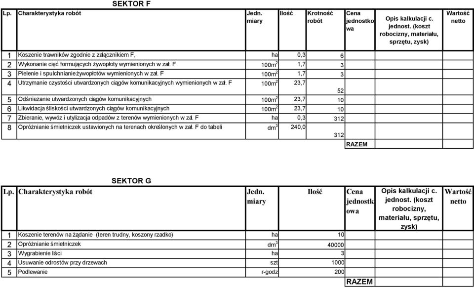 F 100m 2 23,7 5 Odśnieżanie utrdzonych ciągów komunikacyjnych 100m 2 23,7 10 6 Likwidacja śliskości utrdzonych ciągów komunikacyjnych 100m 2 23,7 10 7 Zbieranie, wywóz i utylizacja odpadów z terenów