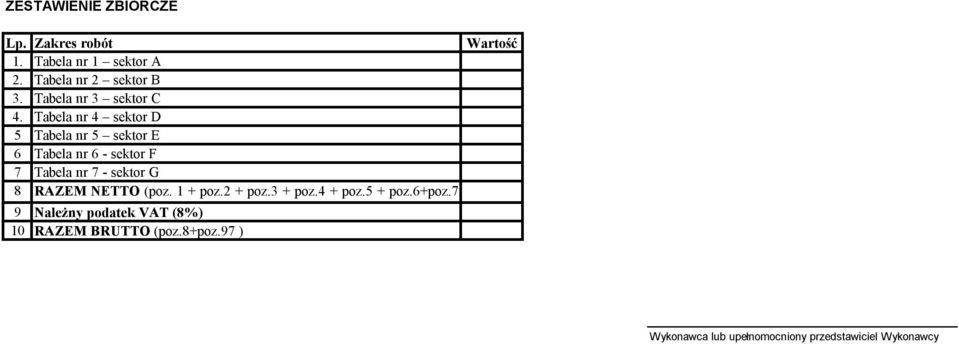 Tabela nr 4 sektor D 5 Tabela nr 5 sektor E 6 Tabela nr 6 - sektor F 7 Tabela nr 7 - sektor