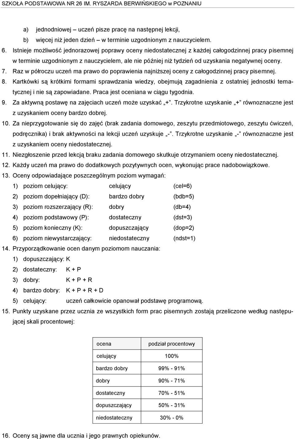 Raz w półroczu uczeń ma prawo do poprawienia najniższej oceny z całogodzinnej pracy pisemnej. 8.