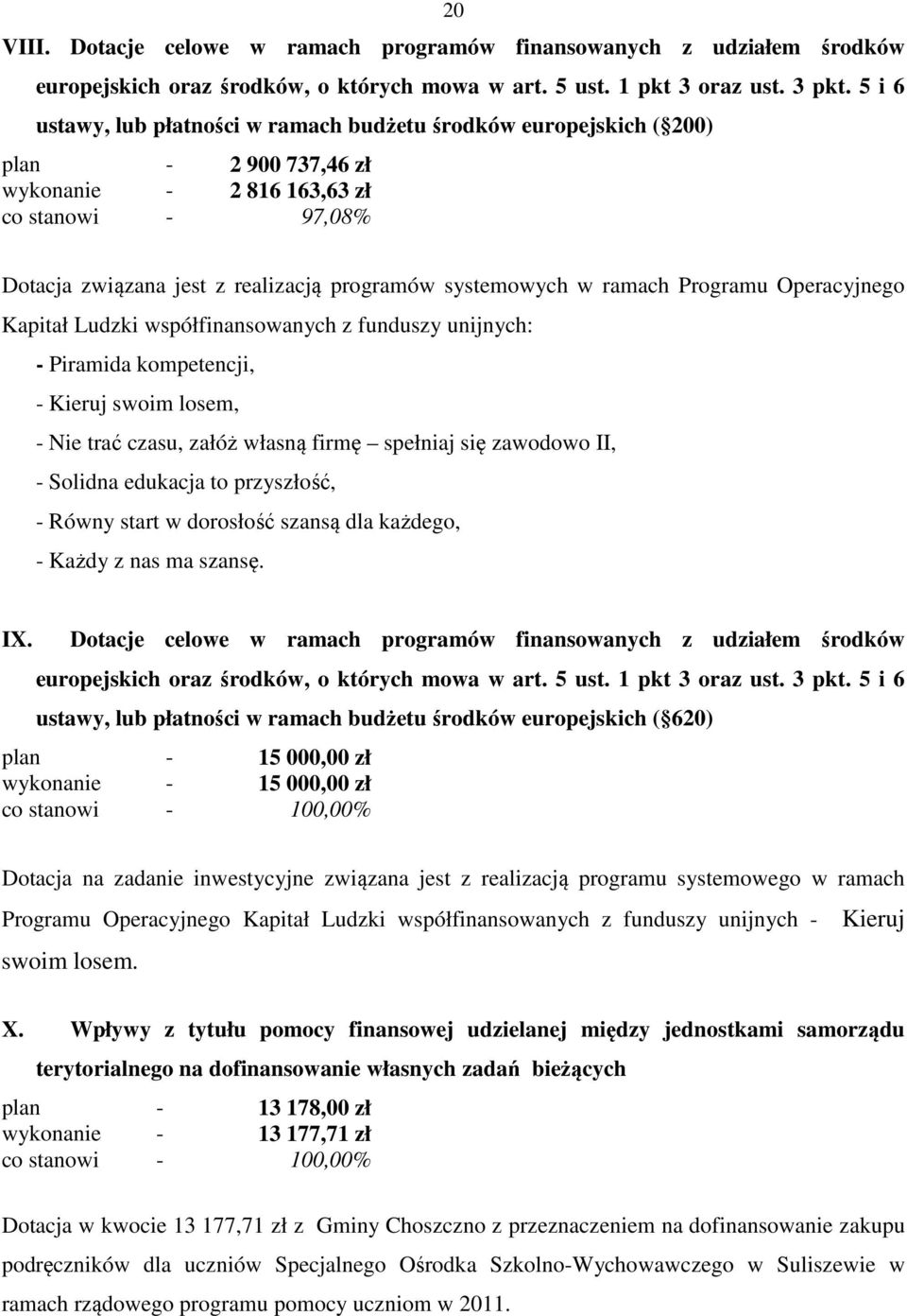 systemowych w ramach Programu Operacyjnego Kapitał Ludzki współfinansowanych z funduszy unijnych: - Piramida kompetencji, - Kieruj swoim losem, - Nie trać czasu, załóż własną firmę spełniaj się