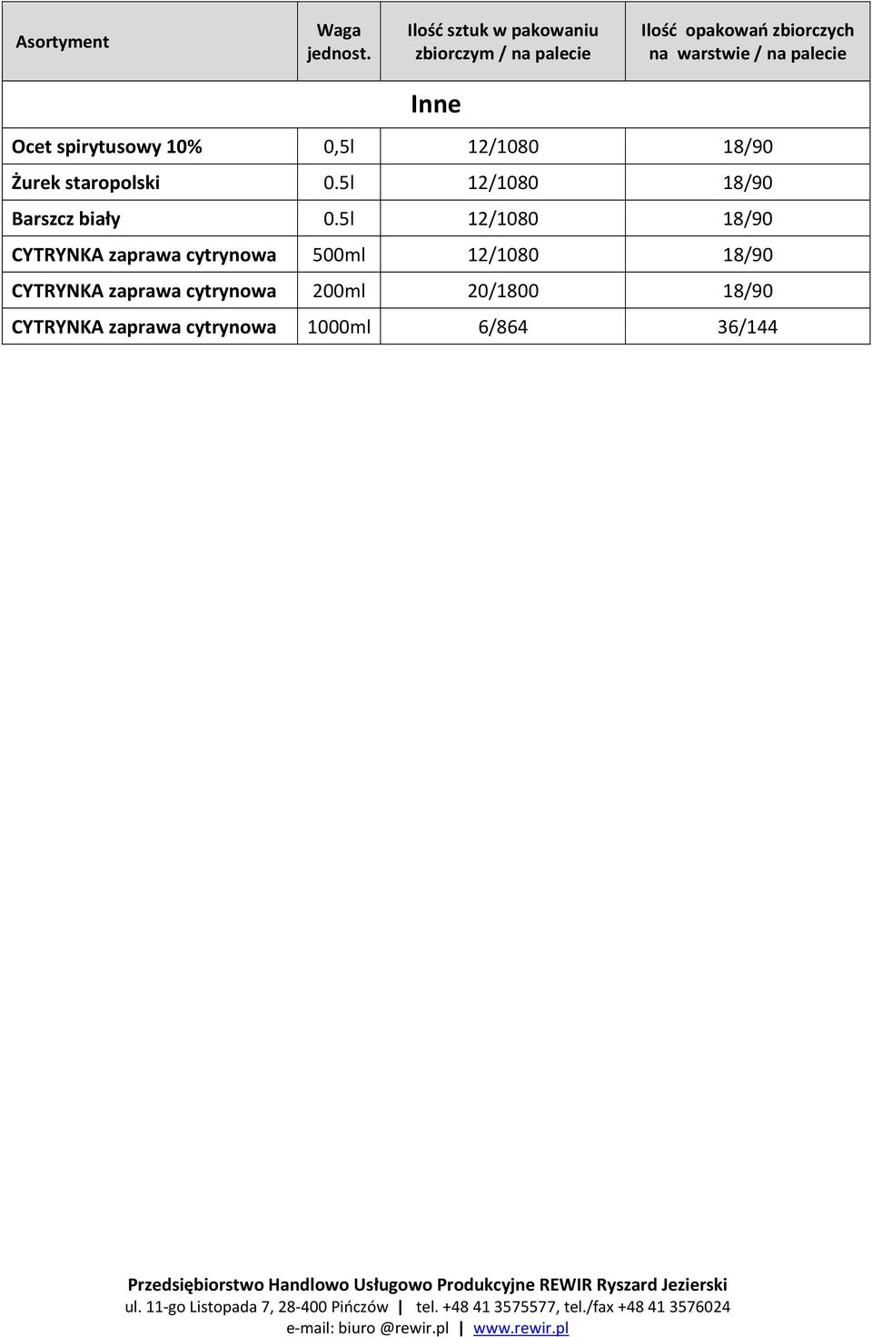 5l 12/1080 18/90 CYTRYNKA zaprawa cytrynowa 500ml 12/1080 18/90