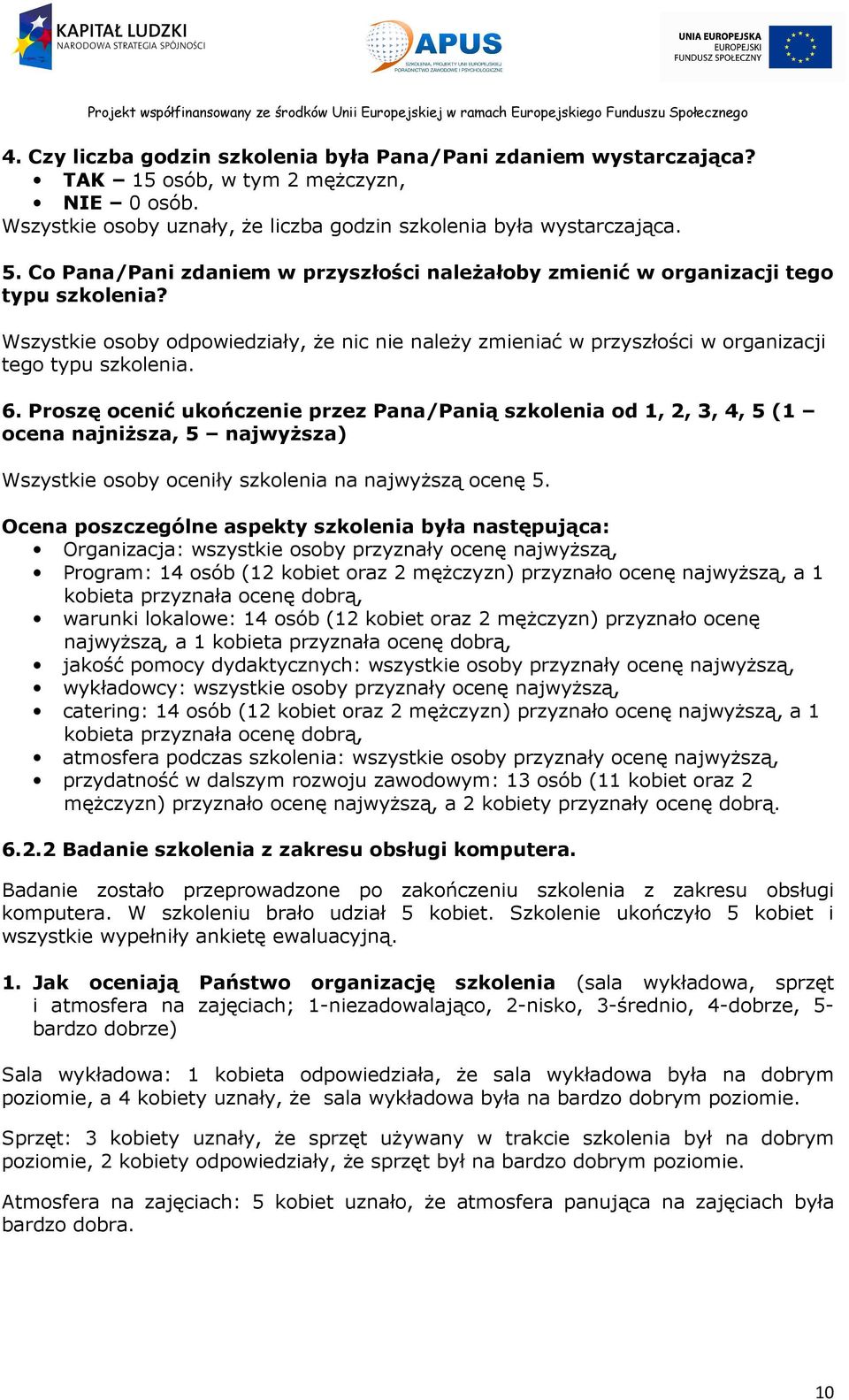 Proszę ocenić ukończenie przez Pana/Panią szkolenia od 1, 2, 3, 4, 5 (1 ocena najniższa, 5 najwyższa) Wszystkie osoby oceniły szkolenia na najwyższą ocenę 5.