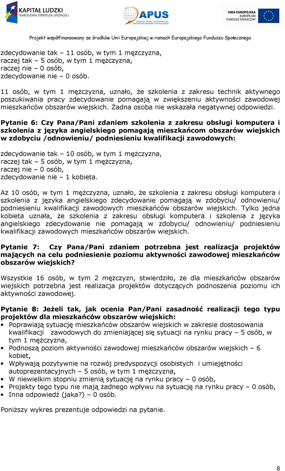 Żadna osoba nie wskazała negatywnej odpowiedzi.