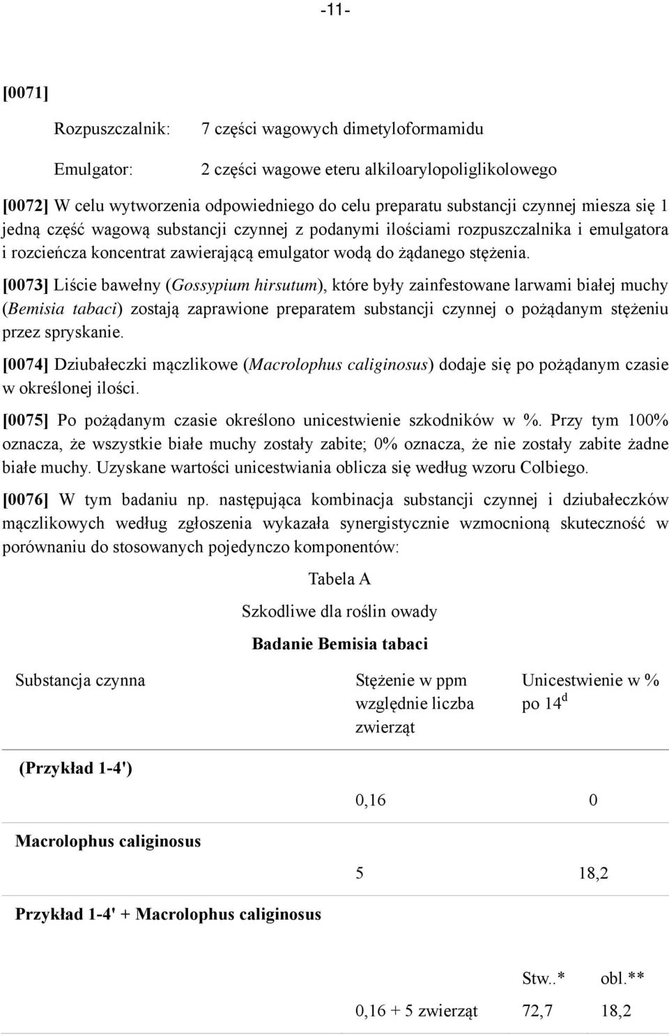[0073] Liście bawełny (Gossypium hirsutum), które były zainfestowane larwami białej muchy (Bemisia tabaci) zostają zaprawione preparatem substancji czynnej o pożądanym stężeniu przez spryskanie.
