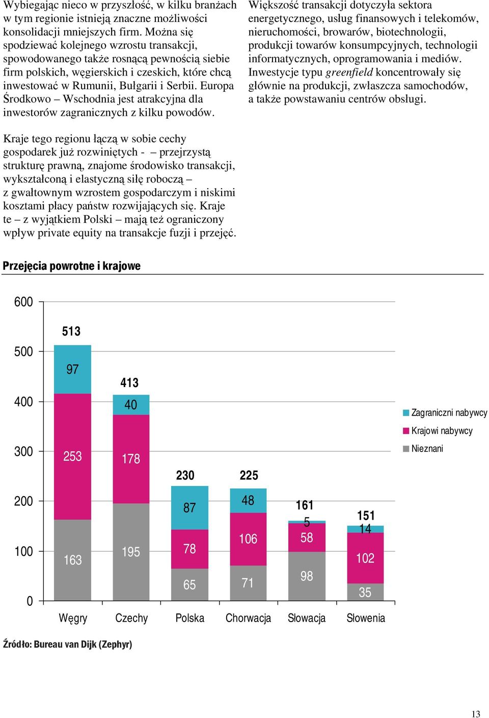 Europa Środkowo Wschodnia jest atrakcyjna dla inwestorów zagranicznych z kilku powodów.