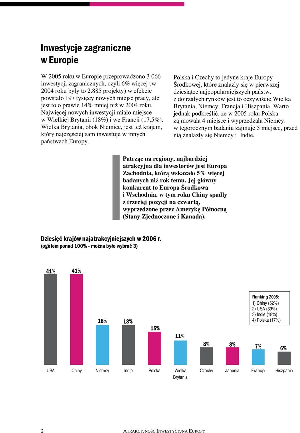 Najwięcej nowych inwestycji miało miejsce w Wielkiej Brytanii (18%) i we Francji (17,5%). Wielka Brytania, obok Niemiec, jest też krajem, który najczęściej sam inwestuje w innych państwach Europy.