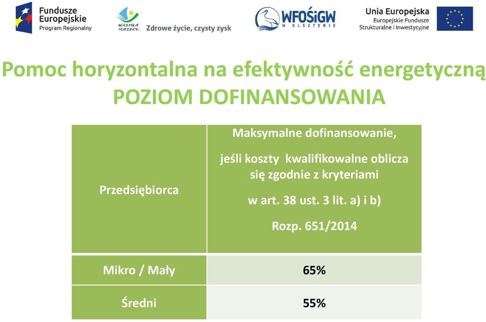 jeśli koszty kwalifikowalne oblicza się zgodnie z kryteriami