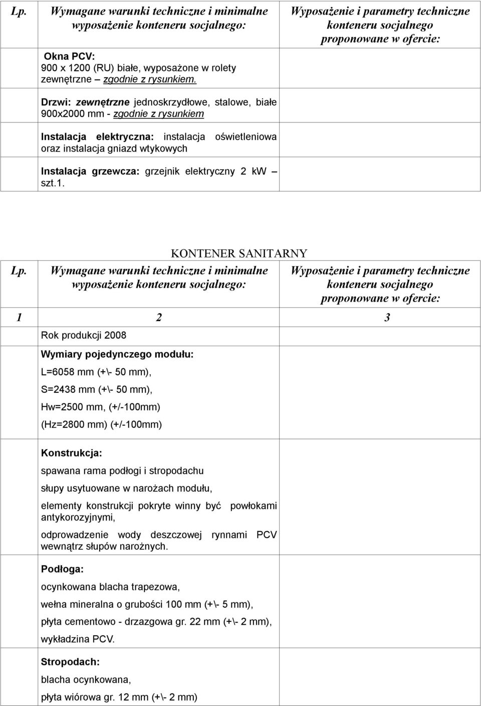 oświetleniowa oraz instalacja gniazd wtykowych Instalacja grzewcza: grzejnik elektryczny 2 kw szt.1. Lp.