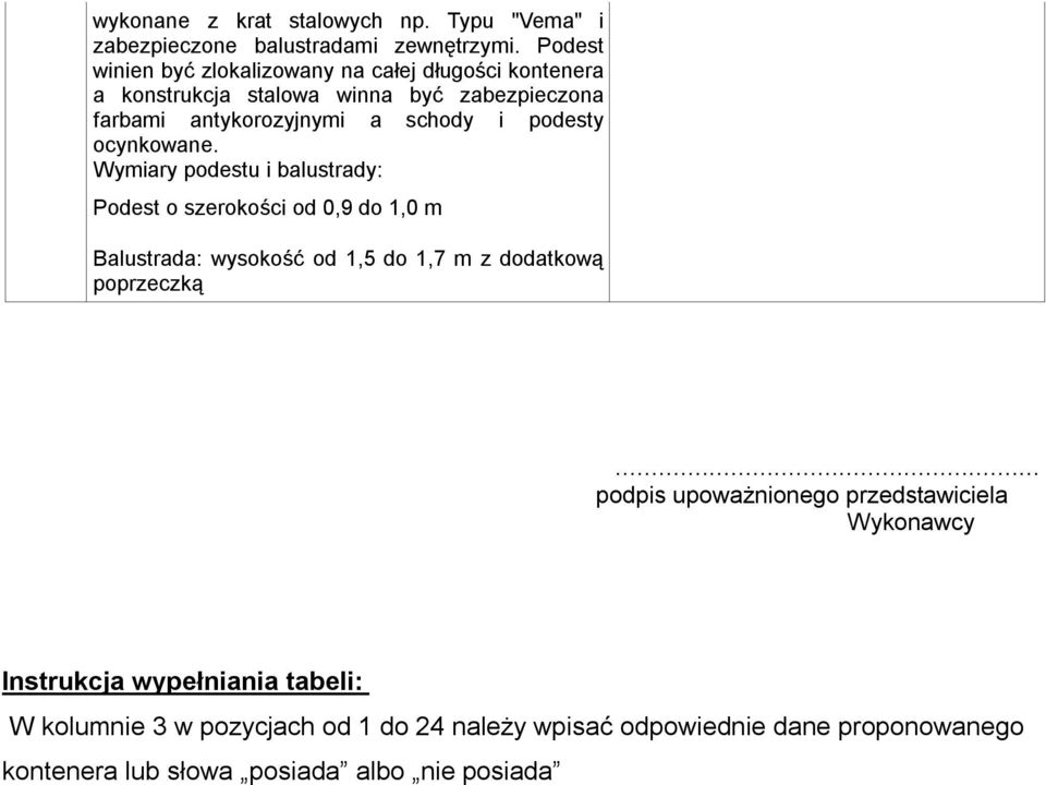 podesty ocynkowane.