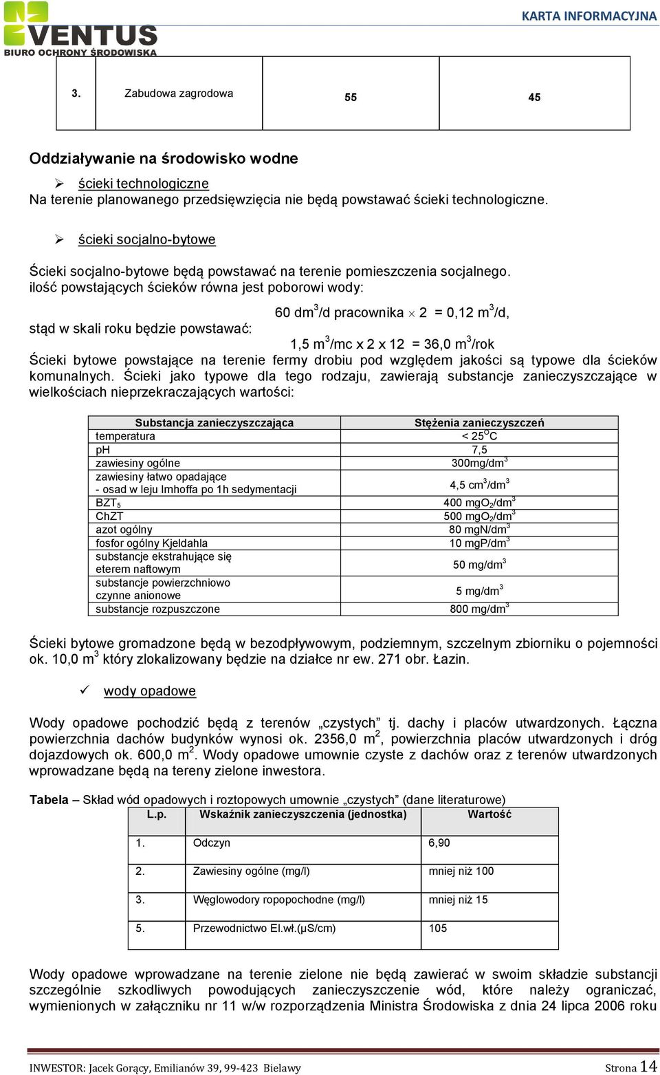 ilość powstających ścieków równa jest poborowi wody: 60 dm 3 /d pracownika 2 = 0,12 m 3 /d, stąd w skali roku będzie powstawać: 1,5 m 3 /mc x 2 x 12 = 36,0 m 3 /rok Ścieki bytowe powstające na