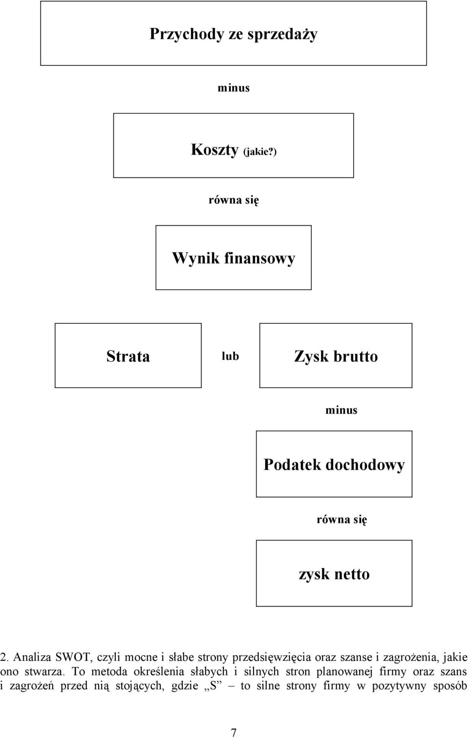 Analiza SWOT, czyli mocne i słabe strony przedsięwzięcia oraz szanse i zagrożenia, jakie ono