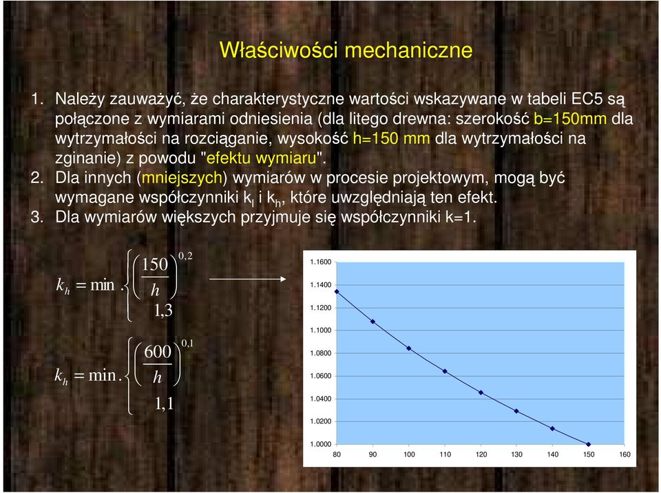 wytrzymałości na rozciąganie, wysokość h=150 mm dla wytrzymałości na zginanie) z powodu "efektu wymiaru". 2.