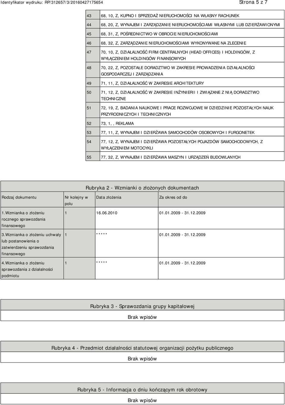 22, Z, POZOSTAŁE DORADZTWO W ZAKRESIE PROWADZENIA DZIAŁALNOŚCI GOSPODARCZEJ I ZARZĄDZANIA 49 71, 11, Z, DZIAŁALNOŚĆ W ZAKRESIE ARCHITEKTURY 50 71, 12, Z, DZIAŁALNOŚĆ W ZAKRESIE INŻYNIERII I ZWIĄZANE