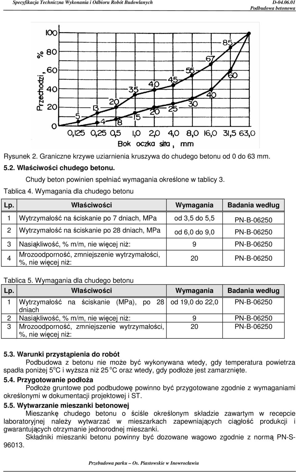 Właściwości Wymagania Badania według 1 Wytrzymałość na ściskanie po 7 dniach, MPa od 3,5 do 5,5 PN-B-06250 2 Wytrzymałość na ściskanie po 28 dniach, MPa od 6,0 do 9,0 PN-B-06250 3 Nasiąkliwość, %