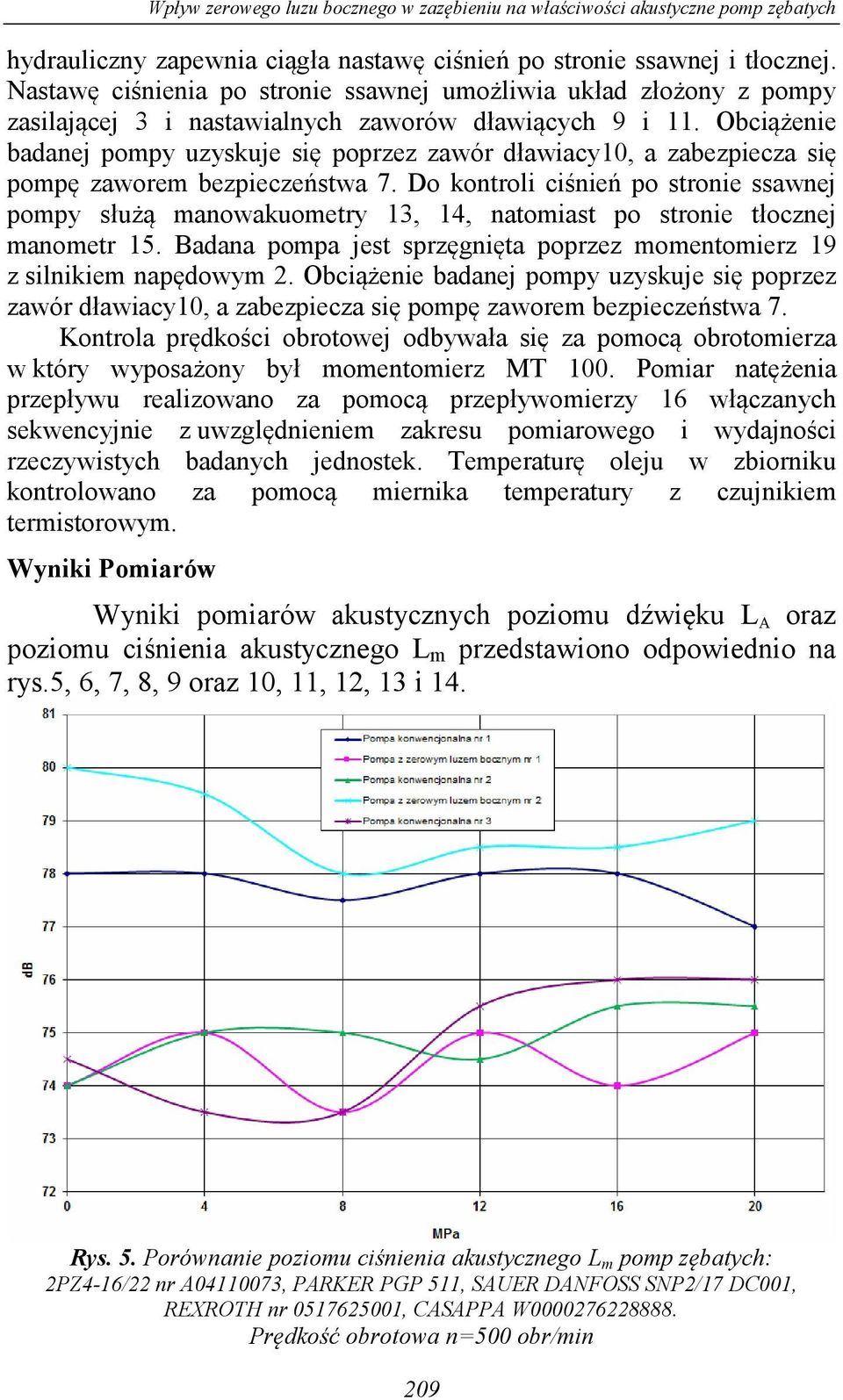 Obciążenie badanej pompy uzyskuje się poprzez zawór dławiacy10, a zabezpiecza się pompę zaworem bezpieczeństwa 7.