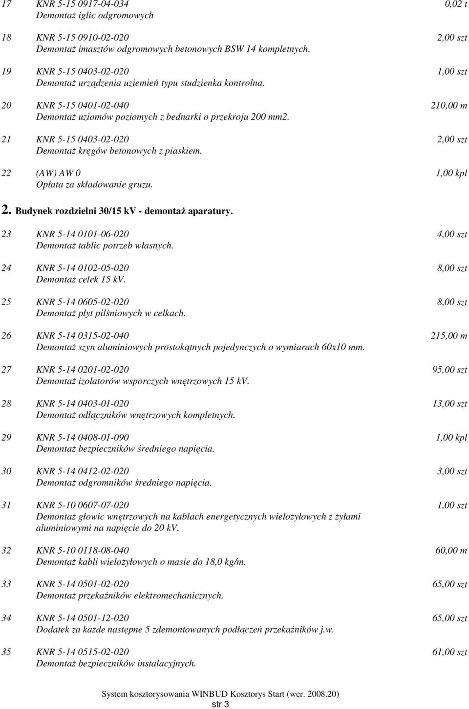 21 KNR 5-15 0403-02-020 Demontaż kręgów betonowych z piaskiem. 22 (AW) AW 0 Opłata za składowanie gruzu. 0,02 t 2,00 szt 210,00 m 2,00 szt 2. Budynek rozdzielni 30/15 kv - demontaż aparatury.