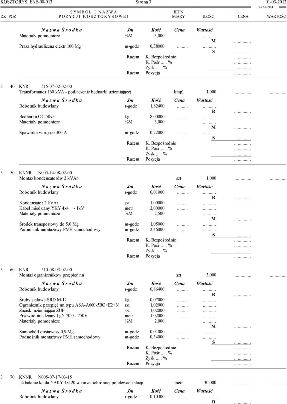 ... Materiały pomocnicze %M 3,000... Spawarka wirująca 300 A m-godz 0,72000.... 3 50 KNNR N005-14-08-02-00 Montaż kondensatorów 2 kvar szt 1,000...... Robotnik budowlany r-godz 6,01000.