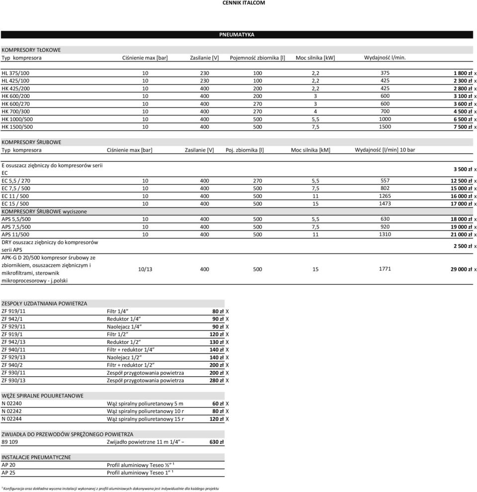 700/300 10 400 270 4 700 4500 zł x HK 1000/500 10 400 500 5,5 1000 6500 zł x HK 1500/500 10 400 500 7,5 1500 7500 zł x KOMPRESORY ŚRUBOWE Typ kompresora Ciśnienie max [bar] Zasilanie [V] Poj.