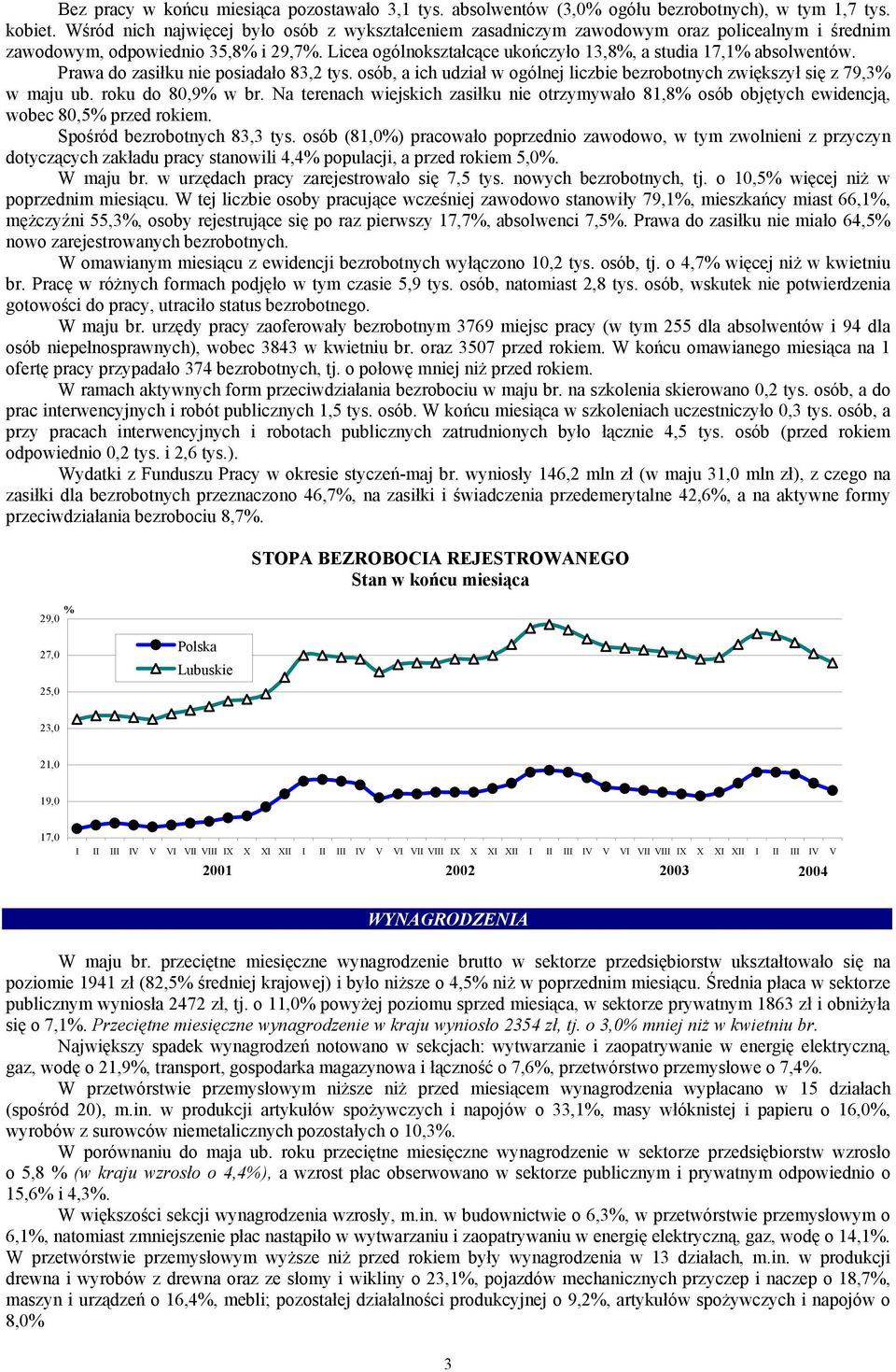 Prawa do zasiłku nie posiadało 83,2 tys. osób, a ich udział w ogólnej liczbie bezrobotnych zwiększył się z 79,3 w maju ub. roku do 80,9 w br.