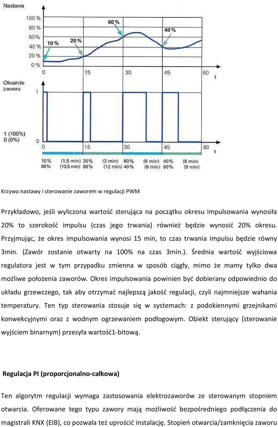 Średnia wartość wyjściowa regulatora jest w tym przypadku zmienna w sposób ciągły, mimo że mamy tylko dwa możliwe położenia zaworów.