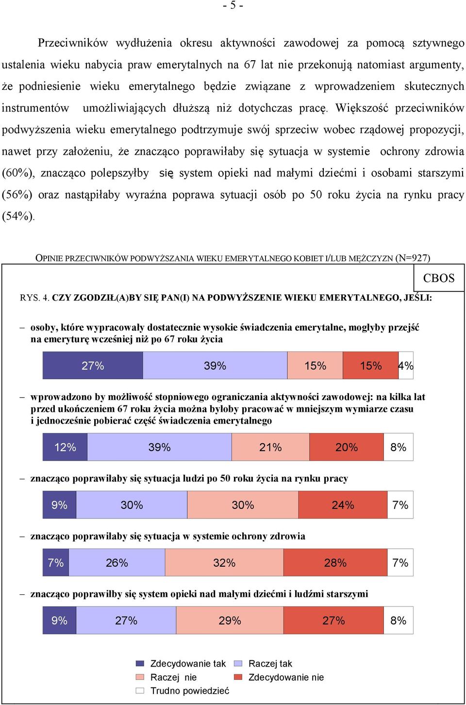 Większość przeciwników podwyższenia wieku emerytalnego podtrzymuje swój sprzeciw wobec rządowej propozycji, nawet przy założeniu, że znacząco poprawiłaby się sytuacja w systemie ochrony zdrowia