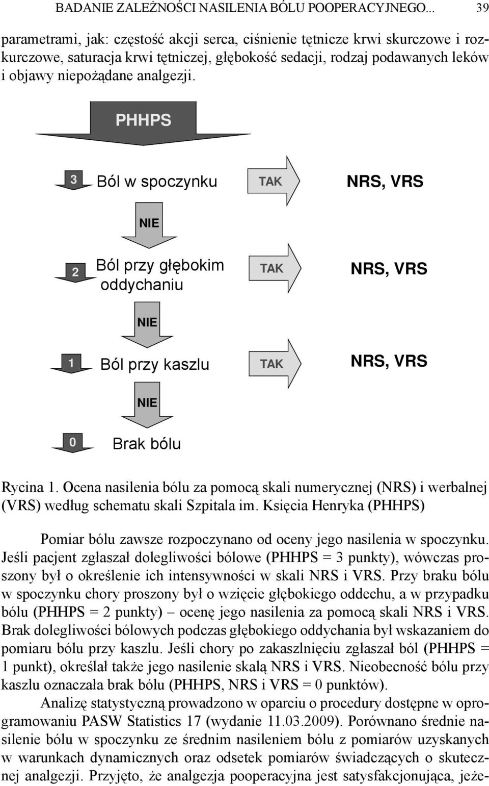 PHHPS 3 Ból w spoczynku TAK NRS, VRS NIE 2 Ból przy głębokim oddychaniu TAK NRS, VRS NIE 1 Ból przy kaszlu TAK NRS, VRS NIE 0 Brak bólu Rycina 1.