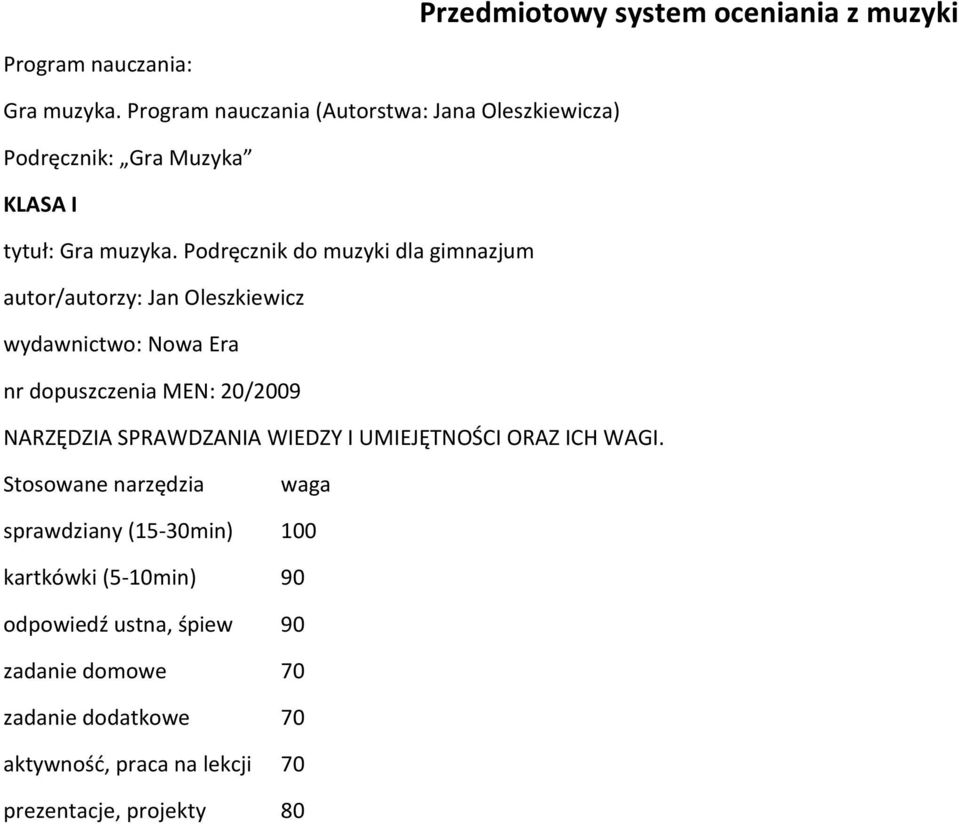 Podręcznik do muzyki dla gimnazjum autor/autorzy: Jan Oleszkiewicz wydawnictwo: Nowa Era nr dopuszczenia MEN: 20/2009 NARZĘDZIA