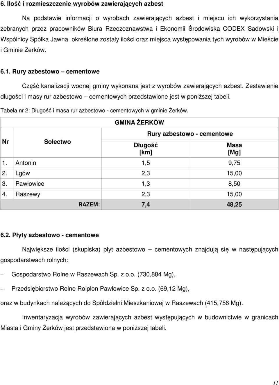 Rury azbestowo cementowe Część kanalizacji wodnej gminy wykonana jest z wyrobów zawierających azbest. Zestawienie długości i masy rur azbestowo cementowych przedstawione jest w poniŝszej tabeli.