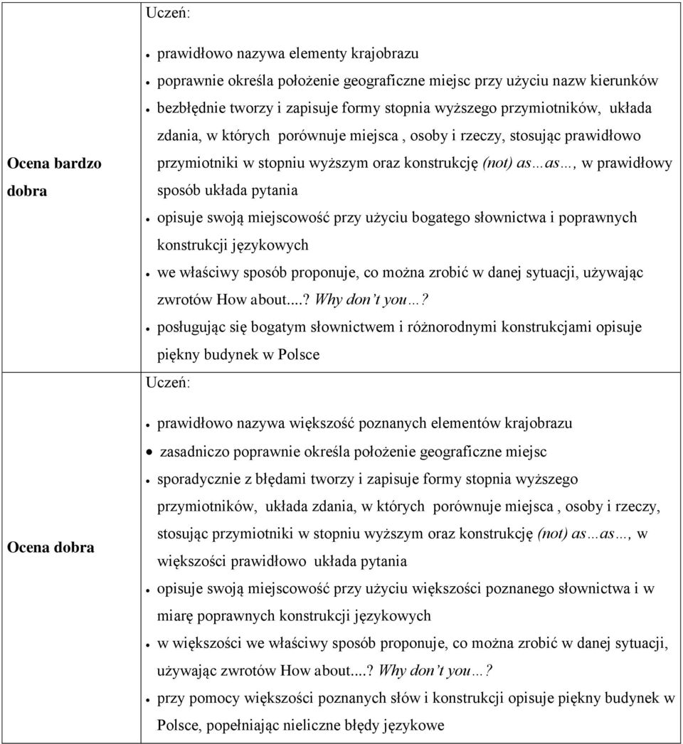 użyciu bogatego słownictwa i poprawnych konstrukcji językowych we właściwy sposób proponuje, co można zrobić w danej sytuacji, używając zwrotów How about...? Why don t you?