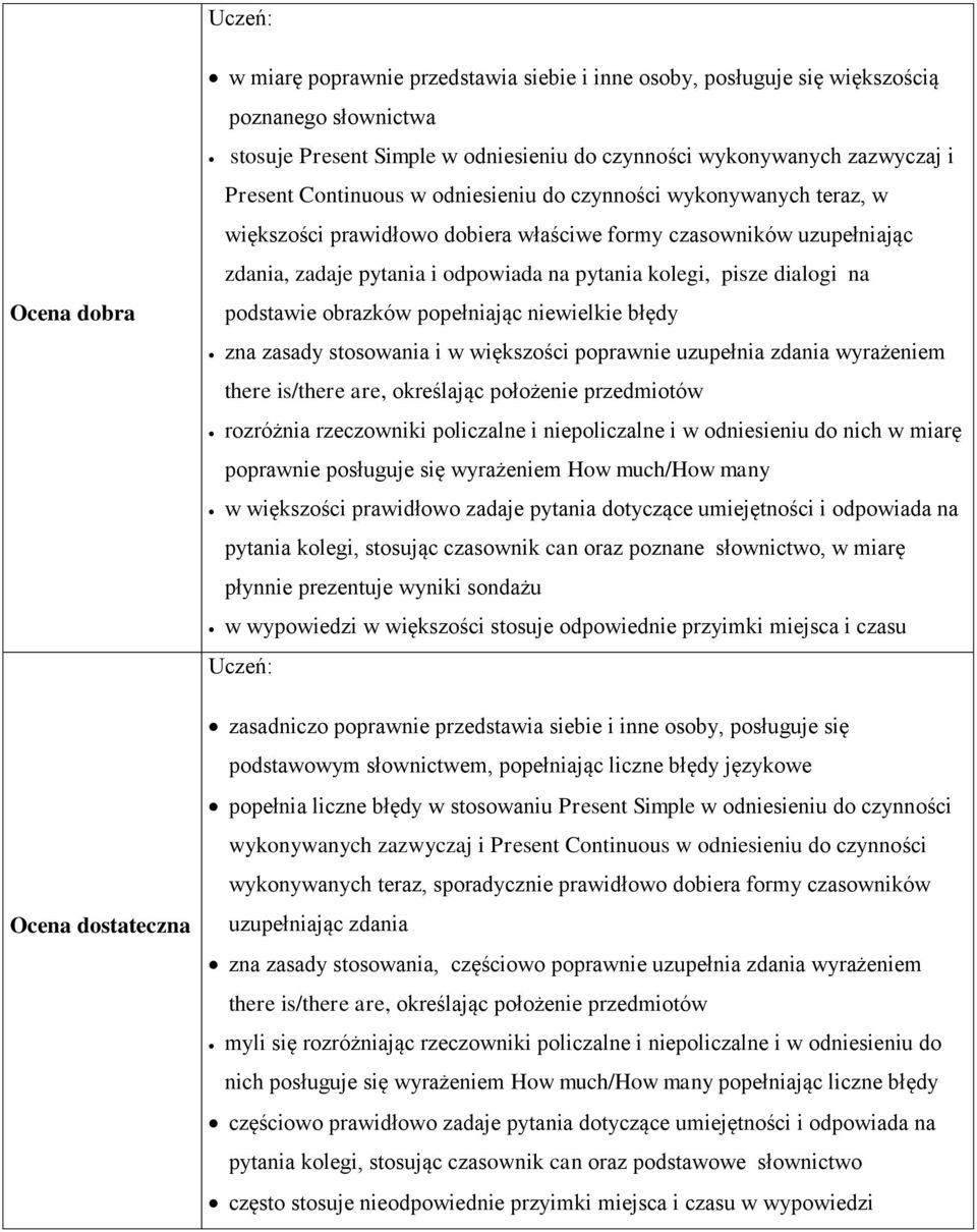 na podstawie obrazków popełniając niewielkie błędy zna zasady stosowania i w większości poprawnie uzupełnia zdania wyrażeniem there is/there are, określając położenie przedmiotów rozróżnia