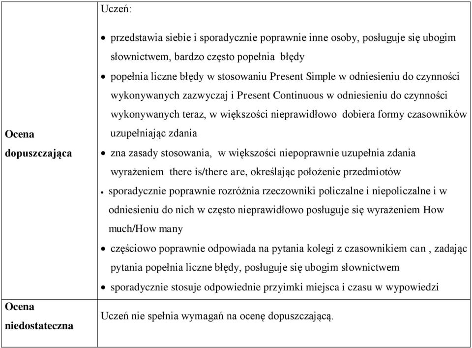 stosowania, w większości niepoprawnie uzupełnia zdania wyrażeniem there is/there are, określając położenie przedmiotów sporadycznie poprawnie rozróżnia rzeczowniki policzalne i niepoliczalne i w