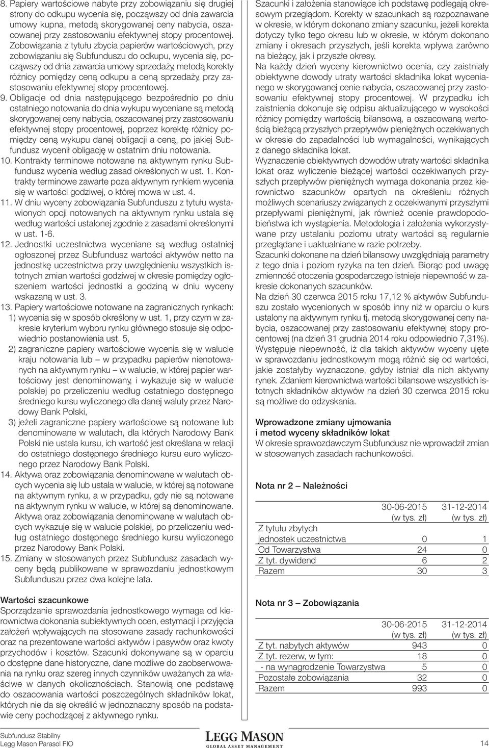 Zobowiązania z tytułu zbycia papierów wartościowych, przy zobowiązaniu się Subfunduszu do odkupu, wycenia się, począwszy od dnia zawarcia umowy sprzedaży, metodą korekty różnicy pomiędzy ceną odkupu