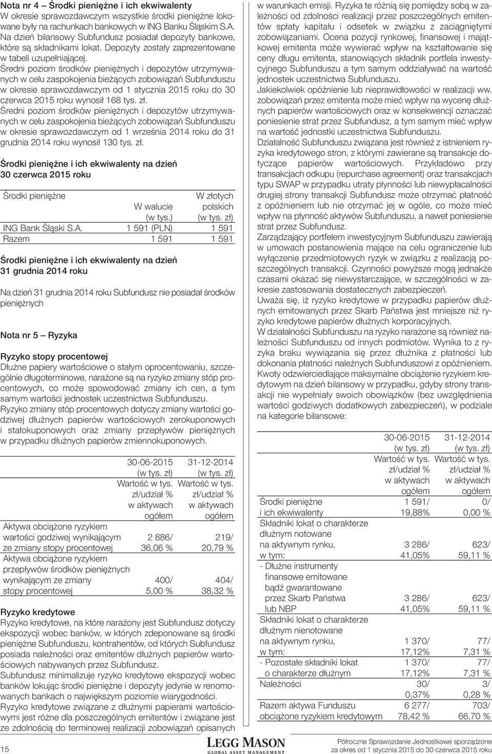 Średni poziom środków pieniężnych i depozytów utrzymywanych w celu zaspokojenia bieżących zobowiązań Subfunduszu w okresie sprawozdawczym od 1 stycznia 2015 roku do 30 czerwca 2015 roku wynosił 168