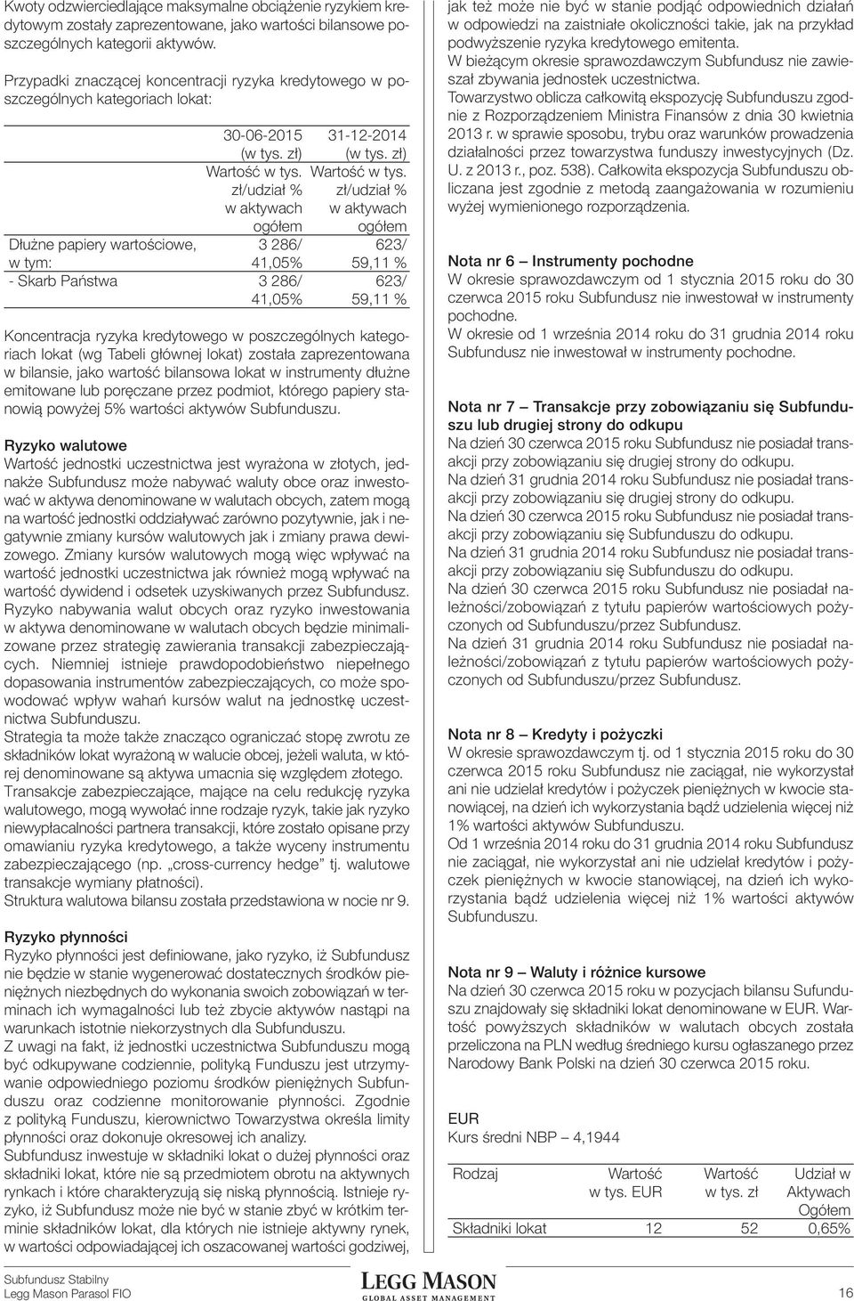 Wartość w tys.