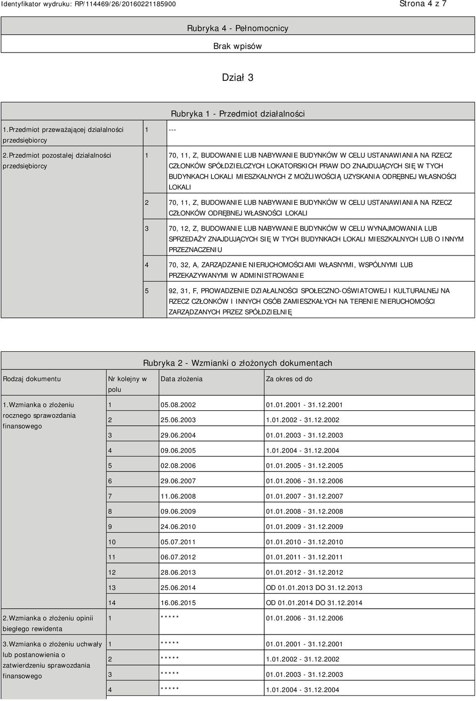 BUDYNKACH LOKALI MIESZKALNYCH Z MOŻLIWOŚCIĄ UZYSKANIA ODRĘBNEJ WŁASNOŚCI LOKALI 2 70, 11, Z, BUDOWA LUB NABYWA BUDYNKÓW W CELU USTANAWIANIA NA RZECZ CZŁONKÓW ODRĘBNEJ WŁASNOŚCI LOKALI 3 70, 12, Z,