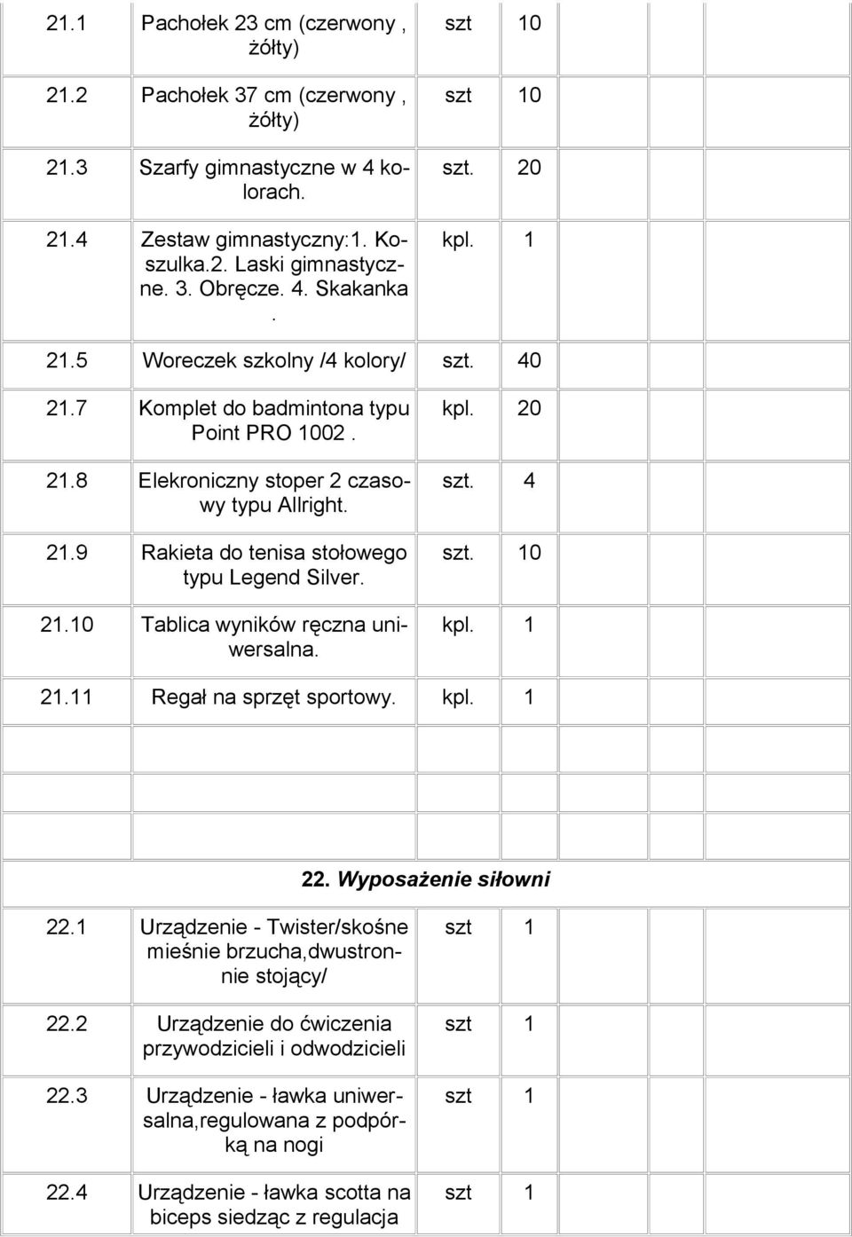 21.10 Tablica wyników ręczna uniwersalna. kpl. 20 szt. 4 kpl. 1 21.11 Regał na sprzęt sportowy. kpl. 1 22. Wyposażenie siłowni 22.