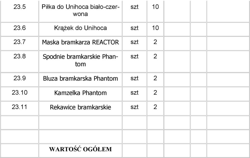 8 Spodnie bramkarskie Phantom 23.