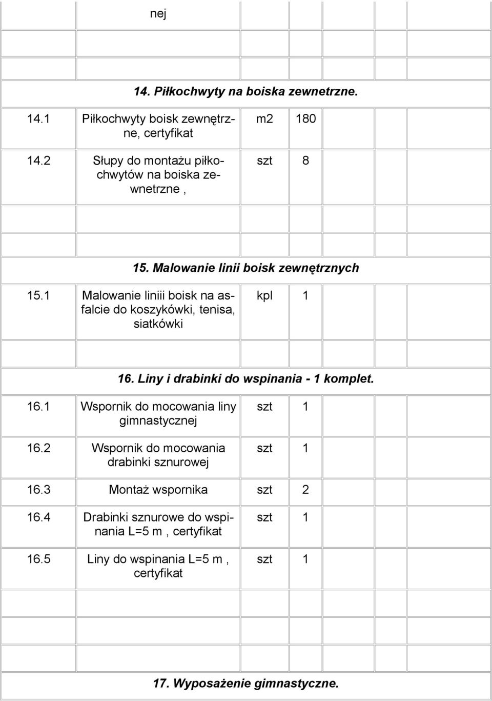 1 Malowanie liniii boisk na asfalcie do koszykówki, tenisa, siatkówki kpl 1 16. Liny i drabinki do wspinania - 1 komplet. 16.1 Wspornik do mocowania liny gimnastycznej 16.