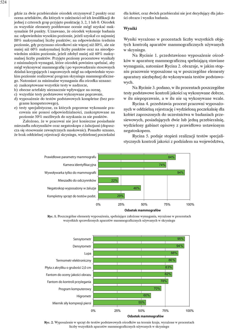 Uznawano, że ośrodek wykonuje badania na: odpowiednim wysokim poziomie, jeżeli uzyskał co najmniej 80% maksymalnej liczby punktów; na odpowiednim średnim poziomie, gdy przyznano ośrodkowi nie więcej