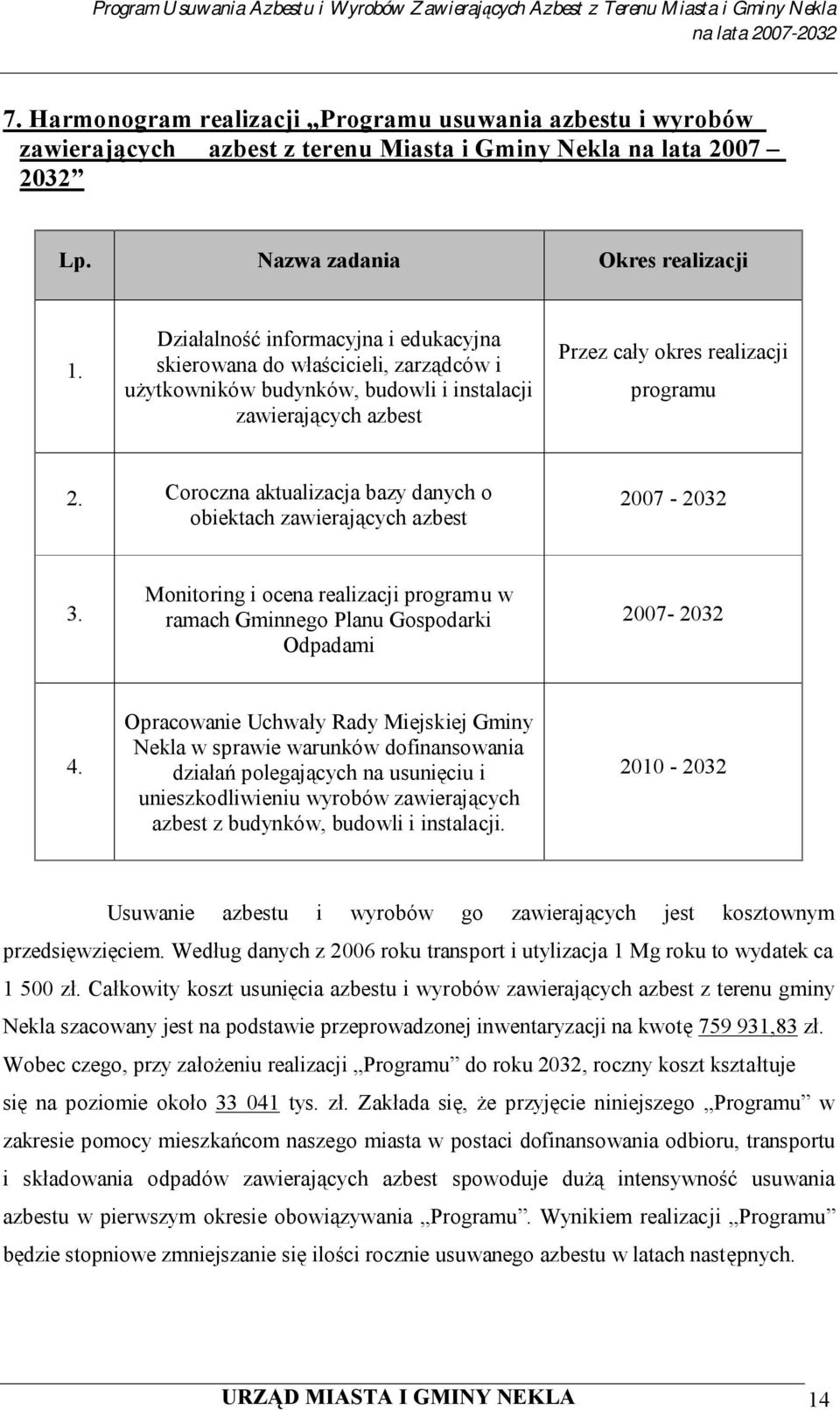 Coroczna aktualizacja bazy danych o obiektach zawierających azbest 2007-2032 3. Monitoring i ocena realizacji programu w ramach Gminnego Planu Gospodarki Odpadami 2007-2032 4.