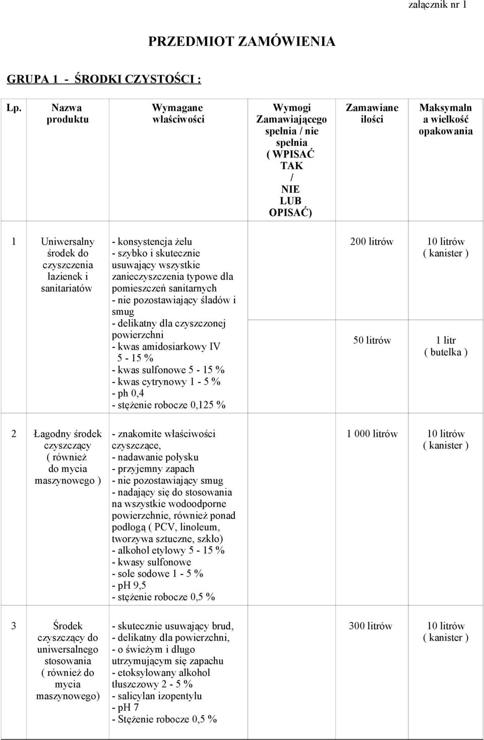 pomieszczeń sanitarnych - nie pozostawiający śladów i smug - delikatny dla czyszczonej powierzchni - kwas amidosiarkowy IV 5-5 % - kwas sulfonowe 5-5 % - kwas cytrynowy - 5 % - ph 0,4 - stężenie