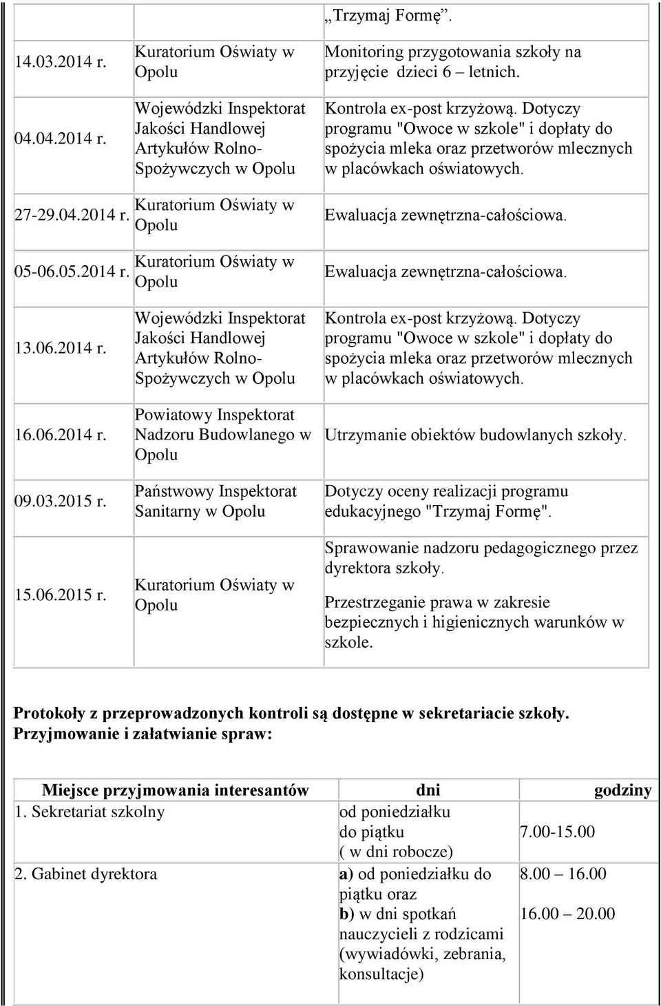 Ewaluacja zewnętrzna-całościowa. 13.06.2014 r. 16.06.2014 r. 09.03.2015 r.