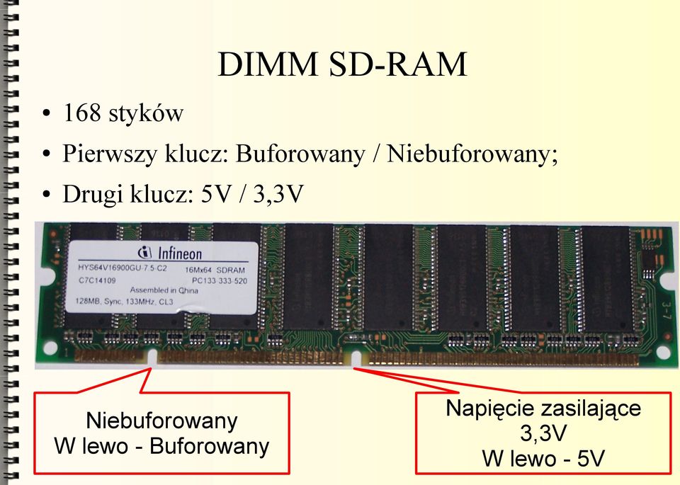 klucz: 5V / 3,3V Niebuforowany W lewo -