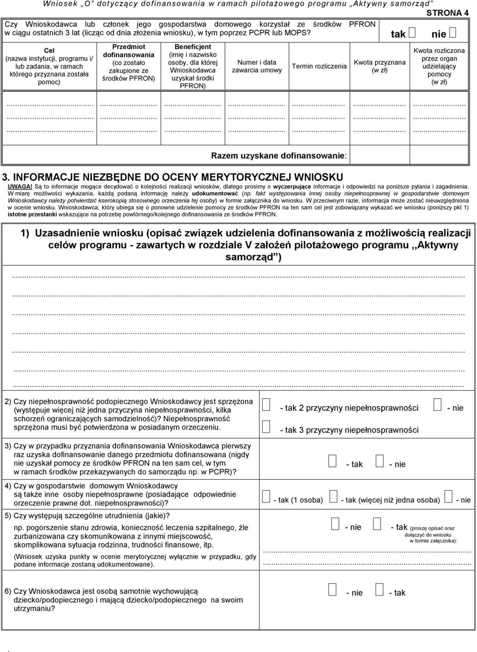 dla której Wnioskodawca uzyskał środki PFRON) Numer i data zawarcia umowy Termin rozliczenia Kwota przyznana (w zł) Kwota rozliczona przez organ udzielający pomocy (w zł) Razem uzyskane