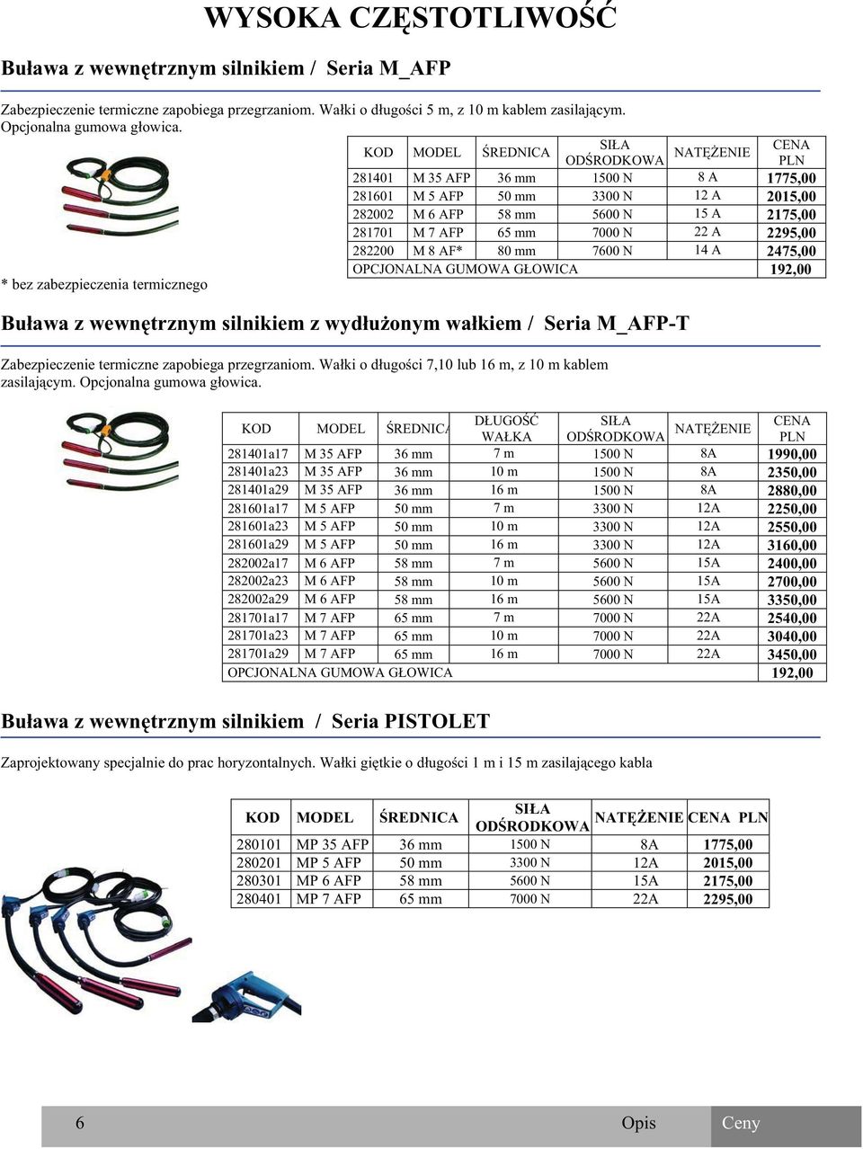 22 A 2295,00 282200 M 8 AF* 80 mm 7600 N 14 A 2475,00 * bez zabezpieczenia termicznego OPCJONALNA GUMOWA G OWICA 192,00 Bu awa z wewn trznym silnikiem z wyd u onym wa kiem / Seria M_AFP-T