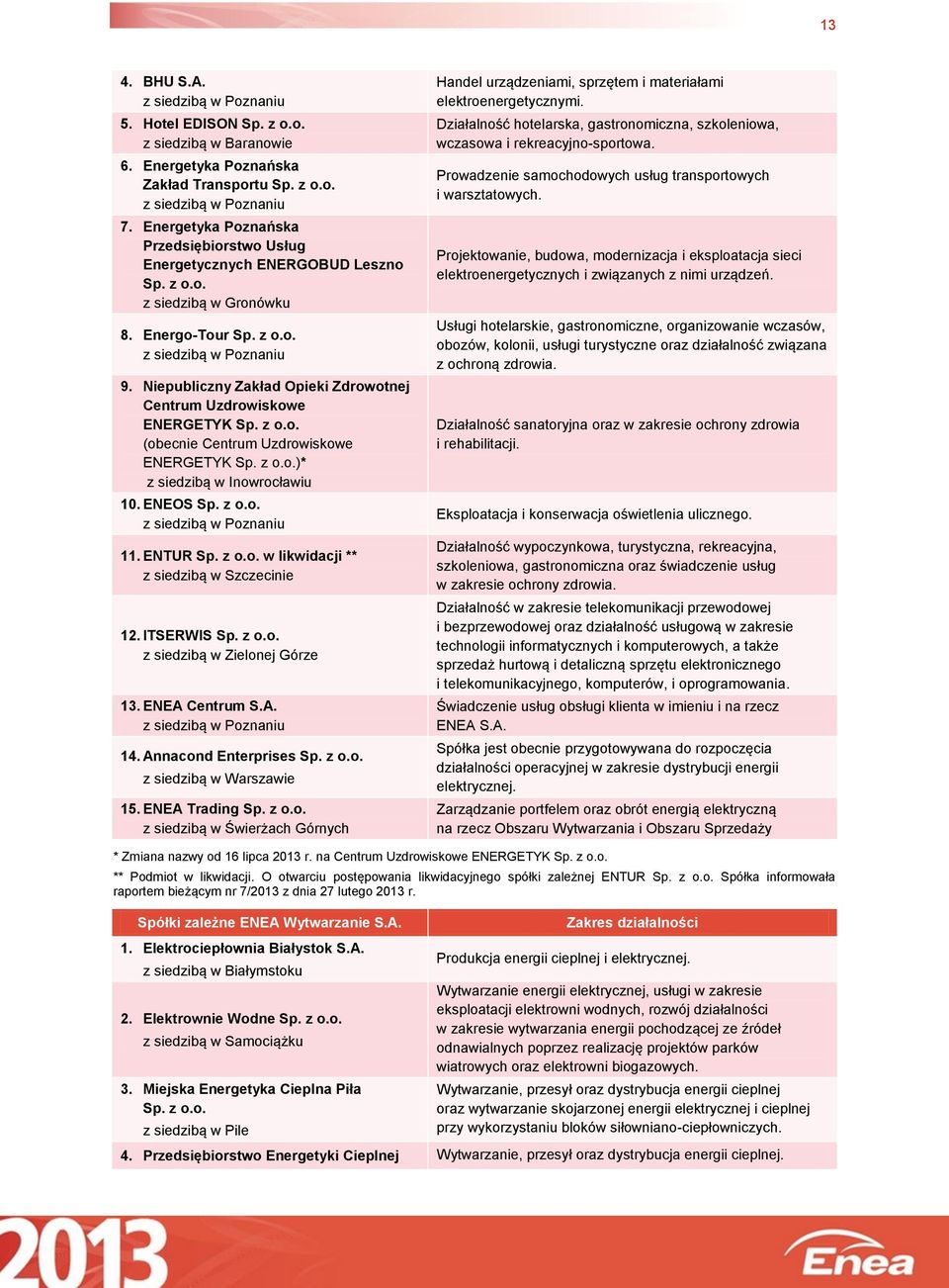 Niepubliczny Zakład Opieki Zdrowotnej Centrum Uzdrowiskowe ENERGETYK Sp. z o.o. (obecnie Centrum Uzdrowiskowe ENERGETYK Sp. z o.o.)* z siedzibą w Inowrocławiu 10. ENEOS Sp. z o.o. z siedzibą w Poznaniu 11.