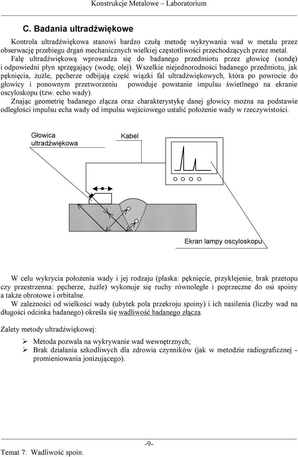 Wszelkie niejednorodności badanego przedmiotu, jak pęknięcia, żużle, pęcherze odbijają część wiązki fal ultradźwiękowych, która po powrocie do głowicy i ponownym przetworzeniu powoduje powstanie