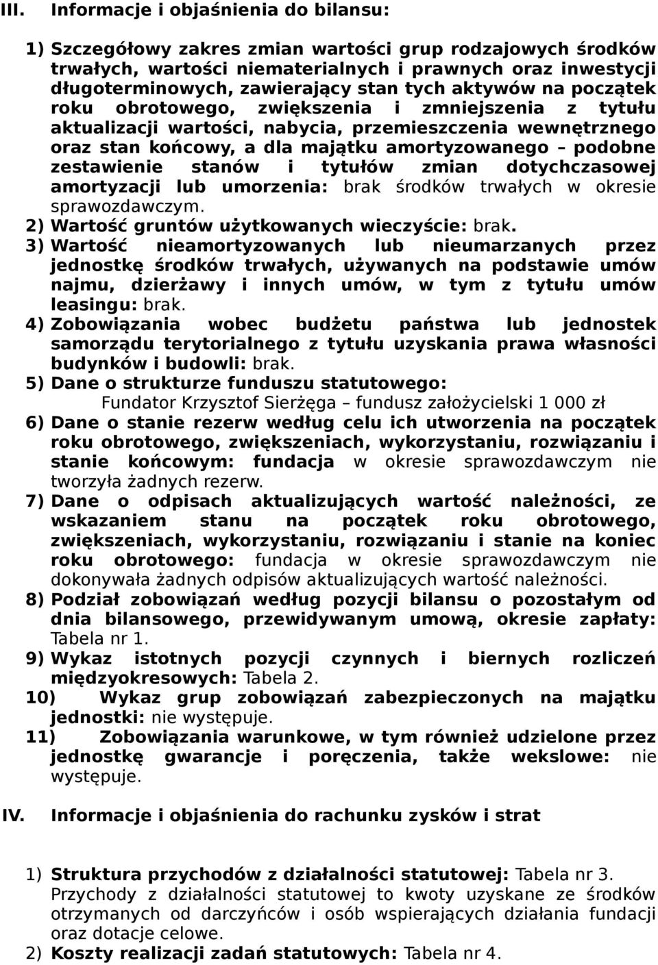 zestawienie stanów i tytułów zmian dotychczasowej amortyzacji lub umorzenia: brak środków trwałych w okresie sprawozdawczym. 2) Wartość gruntów użytkowanych wieczyście: brak.