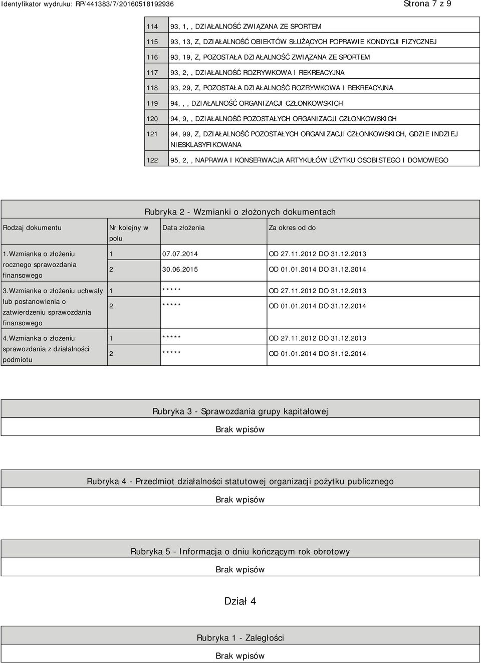 CZŁONKOWSKICH 121 94, 99, Z, DZIAŁALNOŚĆ POZOSTAŁYCH ORGANIZACJI CZŁONKOWSKICH, GDZIE INDZIEJ NIESKLASYFIKOWANA 122 95, 2,, NAPRAWA I KONSERWACJA ARTYKUŁÓW UŻYTKU OSOBISTEGO I DOMOWEGO Rubryka 2 -